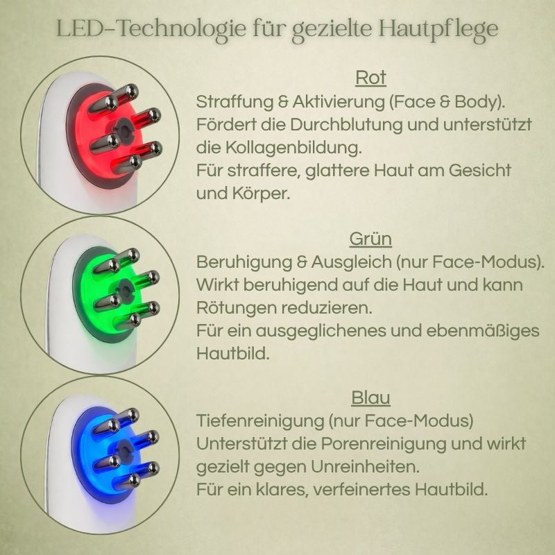 Sculpt Pro Straffendes Massagegerät für Gesicht & Körper