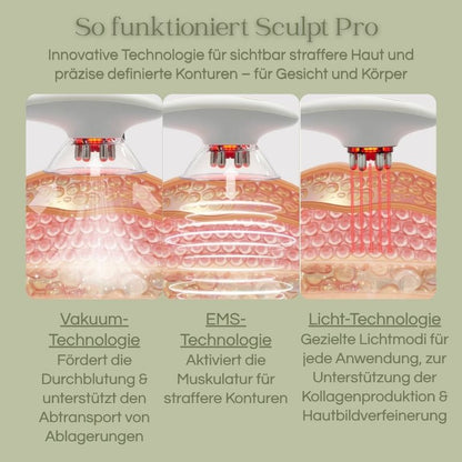Sculpt Pro Straffendes Massagegerät für Gesicht & Körper